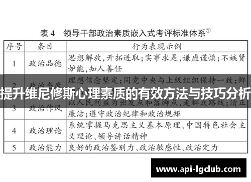 提升维尼修斯心理素质的有效方法与技巧分析