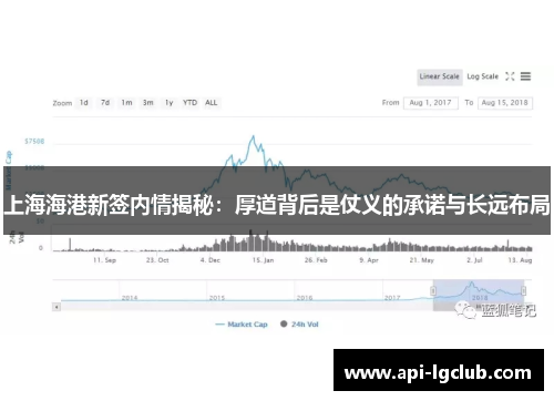 上海海港新签内情揭秘：厚道背后是仗义的承诺与长远布局