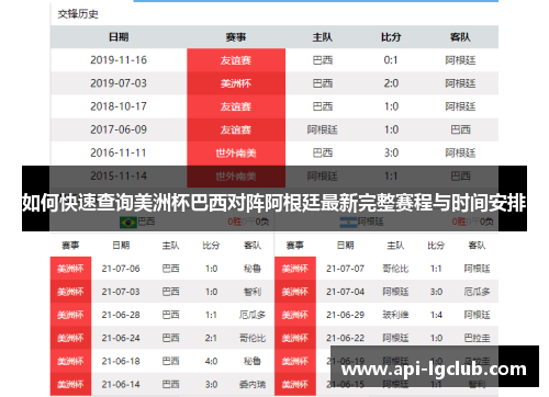 如何快速查询美洲杯巴西对阵阿根廷最新完整赛程与时间安排
