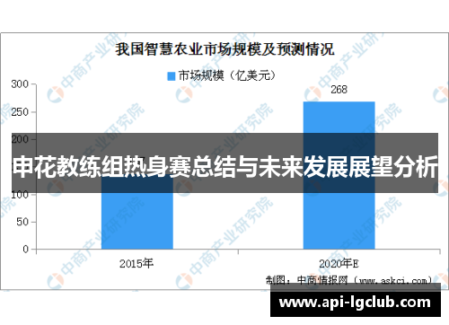 申花教练组热身赛总结与未来发展展望分析