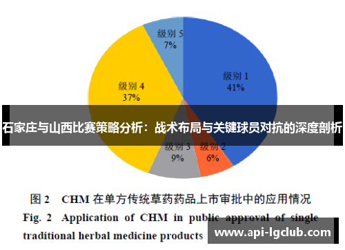石家庄与山西比赛策略分析：战术布局与关键球员对抗的深度剖析