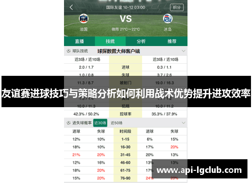 友谊赛进球技巧与策略分析如何利用战术优势提升进攻效率 友谊赛进球技巧与策略分析如何利用战术优势提升进攻效率