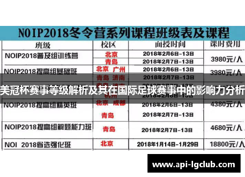 美冠杯赛事等级解析及其在国际足球赛事中的影响力分析 美冠杯赛事等级解析及其在国际足球赛事中的影响力分析