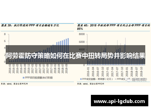 阿劳霍防守策略如何在比赛中扭转局势并影响结果