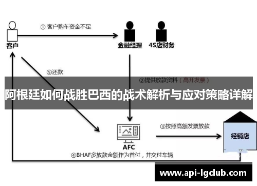 阿根廷如何战胜巴西的战术解析与应对策略详解