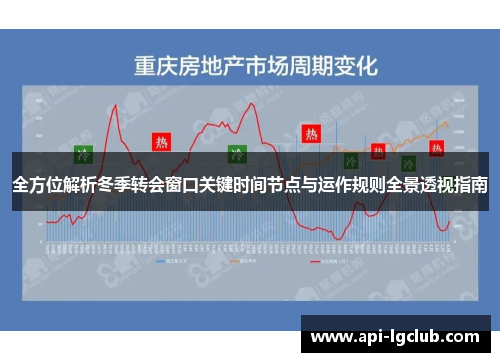 全方位解析冬季转会窗口关键时间节点与运作规则全景透视指南 全方位解析冬季转会窗口关键时间节点与运作规则全景透视指南