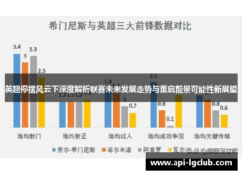 英超停摆风云下深度解析联赛未来发展走势与重启前景可能性新展望