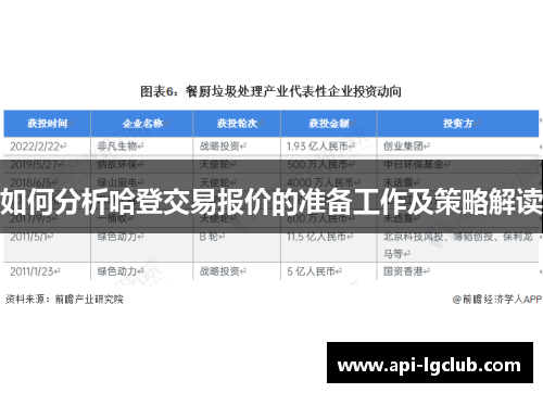 如何分析哈登交易报价的准备工作及策略解读 如何分析哈登交易报价的准备工作及策略解读