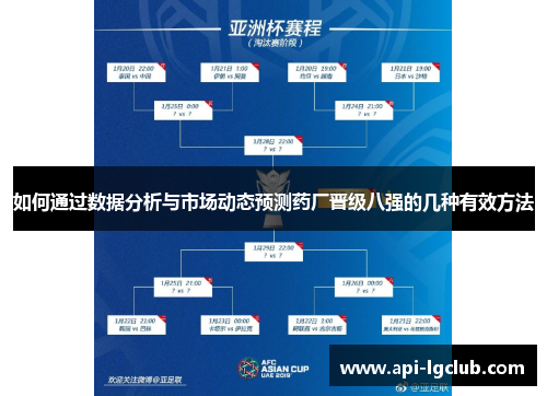 如何通过数据分析与市场动态预测药厂晋级八强的几种有效方法