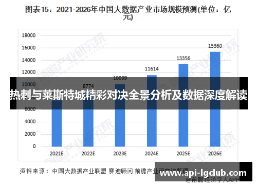 热刺与莱斯特城精彩对决全景分析及数据深度解读