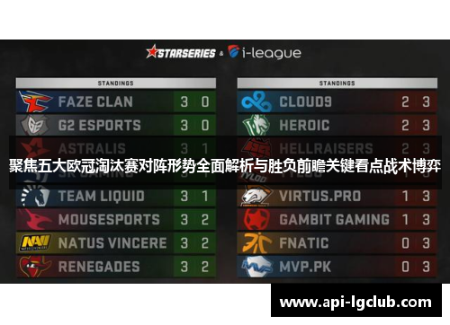 聚焦五大欧冠淘汰赛对阵形势全面解析与胜负前瞻关键看点战术博弈