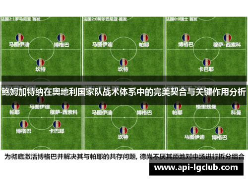 鲍姆加特纳在奥地利国家队战术体系中的完美契合与关键作用分析